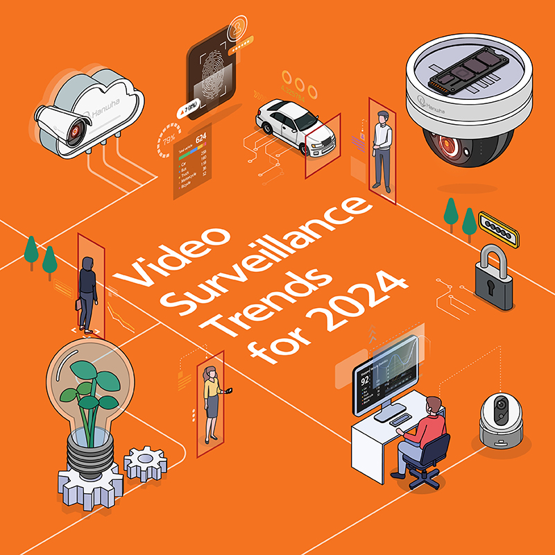 Trends in video surveillance to watch for in 2024 PSI